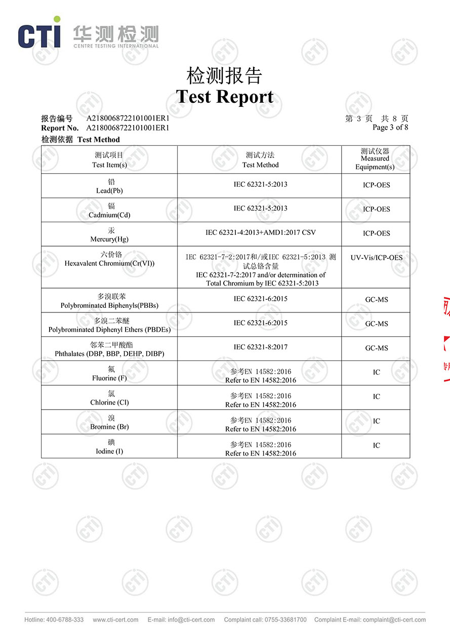 金手指rosh10项卤素4项检测报告